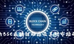 最新的BSC区块链动态及其