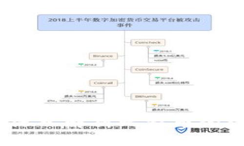 区块链的本质:深入解析比特币的核心技术与理念