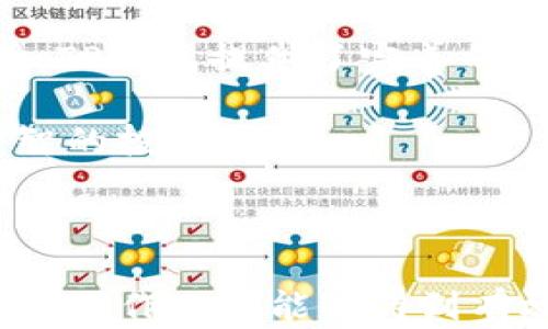 
  如何通过TP钱包购买CBC：完整指南 / 

关键词
 guanjianci TP钱包, 购买CBC, CBC代币, 加密货币投资 /guanjianci 

## 内容主体大纲

1. 什么是TP钱包？
   - TP钱包的基本介绍
   - TP钱包的特点和功能
   - TP钱包的安全性分析

2. 什么是CBC代币？
   - CBC代币的定义及用途
   - CBC代币的市场表现
   - CBC代币的未来前景

3. 为什么选择TP钱包购买CBC？
   - TP钱包的用户友好性
   - TP钱包的交易费用分析
   - TP钱包的快速交易优势

4. 如何在TP钱包中注册和创建账户？
   - 下载和安装TP钱包
   - 账户注册步骤
   - 安全设置和备份

5. 如何为TP钱包充值？
   - 支持的充值方式
   - 充值的具体步骤
   - 充值时常见问题解答

6. 如何通过TP钱包购买CBC代币？
   - 选择交易对和输入数量
   - 确认交易和资金安全
   - 交易完成后的检查

7. 购买CBC后的管理和操作
   - 如何查看CBC余额
   - CBC的存储方式和安全性
   - 定期监控市场动态

## 问题及详细介绍

### 1. 什么是TP钱包？
TP钱包是一款面向广大用户的多链数字货币钱包，它支持多种主流加密货币的存储与交易。TP钱包不仅提供了一个安全、便捷的数字资产管理平台，还拥有去中心化的特性，用户可以完全控制自己的私钥和资产安全。

TP钱包的主要特点包括用户界面友好、支持多种数字货币、快速的交易确认时间以及强大的安全保护。用户在使用TP钱包时，所有数据都存储在本地设备上，提高了资产的安全性。同时，TP钱包的去中心化特性使得用户可以直接与区块链网络交互，无需依赖第三方机构。

安全性方面，TP钱包使用了先进的加密技术，防止用户资产被恶意攻击。此外，TP钱包还提供了助记词和私钥备份功能，用户可以轻松找回自己的资产。总体而言，TP钱包以其安全性和便利性成为了众多用户进行加密货币管理的优选工具。

### 2. 什么是CBC代币？
CBC代币是一个基于区块链技术的加密货币，它在数字资产交易中扮演着重要角色。CBC代币通过智能合约实现了去中心化的交易，使得交易过程更加透明和高效。用户可以利用CBC代币进行价值存储及链上交易，意味着CBC代币有着很大的应用潜力。

从市场表现来看，CBC代币的价格波动受多种因素影响，如市场需求、项目进展以及整体加密市场的走势。CBC代币作为一种新型的数字资产，其市场吸引力逐渐上升，许多投资者将其视为一种新兴的投资选择。

关于CBC代币的未来前景，许多分析师认为，随着区块链技术的普及和应用增多，CBC代币的发展空间依然广阔。用户在考虑投资时，应当对CBC代币的市场趋势和项目背景进行深入了解，以做出明智的投资决策。

### 3. 为什么选择TP钱包购买CBC？
选择TP钱包购买CBC代币的原因有很多，首先，TP钱包以用户友好的界面而闻名，使得即使是新手用户也能快速上手。TP钱包的操作流程简单明了，用户可以轻松找到所需功能，减少了学习成本。

其次，TP钱包交易费用相对较低，用户在进行CBC代币交易时，可以享受到更具竞争力的手续费。此外，TP钱包的快速交易确认时间使得用户可以在市场快速变化时，迅速完成交易，抓住最佳买入机会。

最后，TP钱包的安全性让许多用户倍感安心。通过TP钱包进行购买，用户能够确保自己的资金安全。TP钱包还不断更新和其安全机制，以抵御可能的网络安全威胁。

### 4. 如何在TP钱包中注册和创建账户？
使用TP钱包的第一步就是创建一个账户。首先，用户需要在官方网站或APP商店下载TP钱包应用。下载完成后，安装并打开应用。

用户需要通过手机号或邮箱进行注册，这里建议使用邮箱注册，因为邮箱可以更好地保护用户隐私。在填写完相关信息后，用户需要设置一个安全密码，建议密码包含大写字母、小写字母、数字和特殊符号，以增强账户安全性。

注册成功后，TP钱包会自动生成助记词，用户需将其妥善保存。这些助记词是用户找回账户的唯一凭证，切勿轻易透露给他人。完成以上步骤后，用户便可以安全地使用TP钱包进行数字资产的管理与交易。

### 5. 如何为TP钱包充值？
为TP钱包充值之前，用户需要确认自己的钱包地址。打开TP钱包，点击“充值”选项，就可以看到自己的钱包地址。用户可以选择通过银行转账、信用卡甚至其他加密货币等方式进行充值。

通用的充值步骤如下：首先，用户在充值页面选择充值方式，并输入支付金额；然后，按系统提示完成支付；最后，用户需要在TP钱包中确认充值到账。在完成充值后，资金将实时显示在TP钱包余额中，用户即可随时使用。

充值时，用户需要特别注意网络手续费。在不同的支付方式下，手续费也有所不同。建议用户提前了解相关费用，以便进行合理预算。此外，若在充值过程中遇到问题，TP钱包提供了详细的帮助中心，用户可以寻求帮助。

### 6. 如何通过TP钱包购买CBC代币？
购买CBC代币需要用户在TP钱包中完成以下步骤。首先，确保TP钱包已充值，账户中有足够的资金。然后，用户在钱包主界面查找“交易”或“市场”选项，进入后选择CBC代币。

用户选择CBC代币后，需在交易对中选择相应的货币（如USDT）进行交换。然后请输入想要购买的CBC数量，系统会自动计算并显示所需支付的金额。

在确认无误后，点击“确认交易”按钮。在此过程中，用户需保持网络稳定，以避免交易中断。交易成功后，用户可以在TP钱包中查看自己持有的CBC余额。在购买完成后，建议用户对市场动态进行关注，以便随时调整自己的投资策略。

### 7. 购买CBC后的管理和操作
完成CBC代币购买后，用户需要定期管理和监控自己的资产。用户可以在TP钱包中随时查看CBC余额，确保资产安全。在增加投资的同时，用户还需关注CBC市场的动态变化，了解其价格波动及市场趋势。

目前，TP钱包支持多种存储方式，包括热钱包和冷钱包。用户可根据需求选择合适的存储方式，以提高资产的安全级别。同时，TP钱包提供了完善的备份和找回功能，用户应定期备份私钥和助记词，以防资产丢失。

最后，定期审视投资组合，根据市场变化进行必要的调整和。了解其他用户的投资经验和市场分析，可以帮助用户做出更明智的投资决策。

---

以上大纲与问题解答为用户提供了一个使用TP钱包购买CBC代币的全面指南。以上内容已根据要求展开，确保用户在了解和操作上都能够得到有效的信息。希望能够帮助用户顺利完成数字资产的投资与管理。