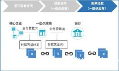 2023最新区块链产品盘点：