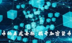 区块链数字币的来龙去脉