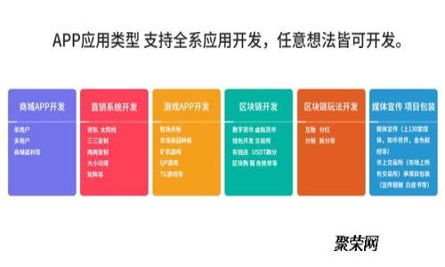TP钱包软件开发：全面解析和实用指南