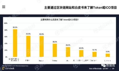 TP钱包软件开发：全面解析和实用指南