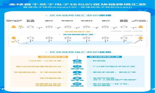 : TP钱包跨链转账成功却不到账的原因及解决方案