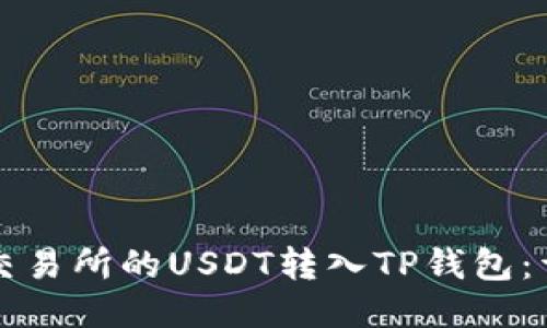 如何将交易所的USDT转入TP钱包:详细指南