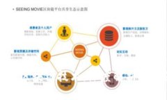 数字币与区块链技术：深