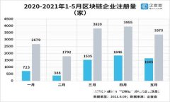 区块链与币圈：探索数字