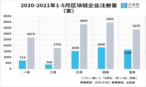 区块链与币圈：探索数字资产的未来