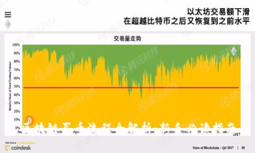 区块链买币流程全解析：新手必读指南