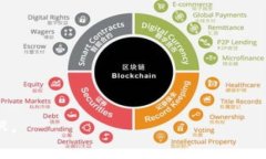 思考一个易于大众且的 