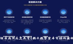 区块链币为何反复无常？