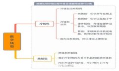 如何查找TP冷钱包地址：简