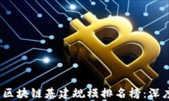 2023年最新区块链基建规模