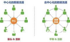 TP钱包支付密码设置指南：