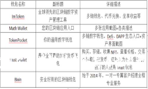 爱迪尔区块链技术解析与最新动态