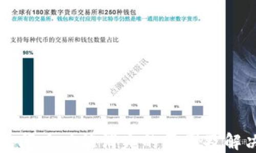 
TP钱包闪兑功能消失的原因及解决方法
