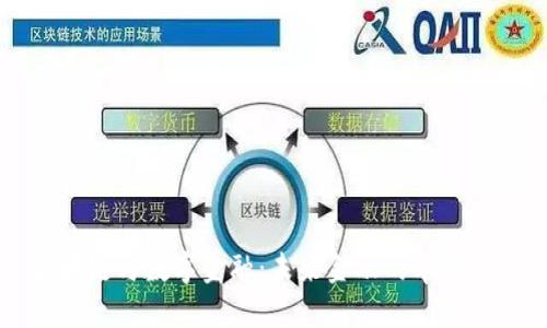区块链与数字金融：未来金融的革命力量
