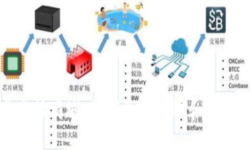 Title: tp钱包与莲接商城:数字资产管理和电商购物的完美结合