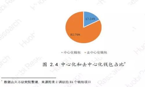 区块链技术如何改变教育行业：最新消息与趋势分析