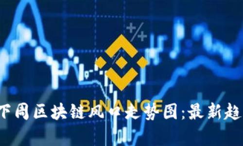 2023年下周区块链风口走势图：最新趋势与分析