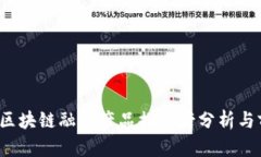 2023年区块链融资产品排行