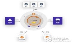 如何将TP钱包里的USDT卖掉