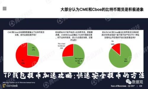 TP钱包提币加速攻略：快速安全提币的方法