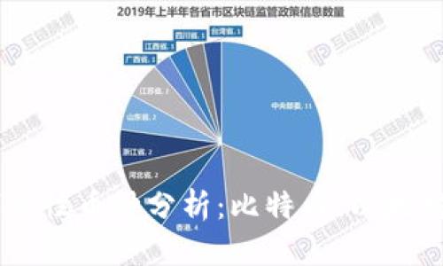 区块链时代的代表性币种分析：比特币、以太坊与更多数字货币