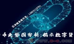 区块链与比特币走势图分