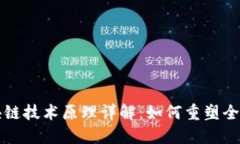 瑞波币区块链技术原理详