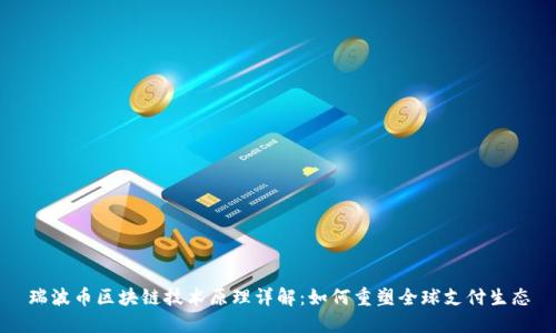 瑞波币区块链技术原理详解：如何重塑全球支付生态
