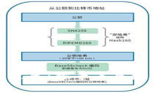 腾讯区块链最新进展：探寻未来数字经济的可能性