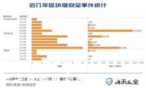   
区块链数字币的国家承认现状与未来展望