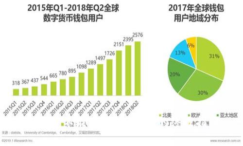 TP流量不能用？解决问题的终极指南