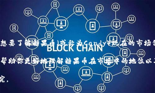 区块链糖果币的市值是一个随着市场波动而变化的数据，具体数字会随着交易的进行而不断更新。如果你想要了解糖果币（或称为Candy）现在的市场价值，建议你访问一些专业的加密货币交易网站，如CoinMarketCap、CoinGecko或直接在交易平台上查看。

在这些平台上，你可以获取到糖果币的当前市值、24小时交易量、市场排名以及其他相关信息。这些数据将帮助你更好地理解糖果币在市场中的地位以及其投资潜力。

此外，了解市场趋势以及相关公告、新闻也有助于你判断糖果币的前景。请始终谨慎投资，并进行充分的研究。