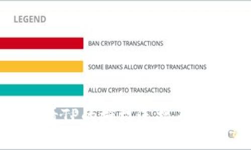 如何查看TP的授权连接及其安全性