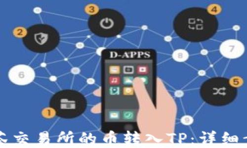 
如何将抹茶交易所的币转入TP：详细步骤与指南